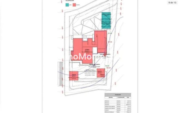 Reventa - Terreno - Marbella - Las Chapas