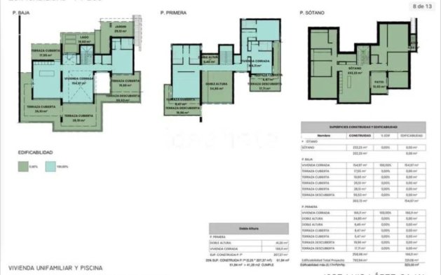 Reventa - Terreno - Marbella - Las Chapas