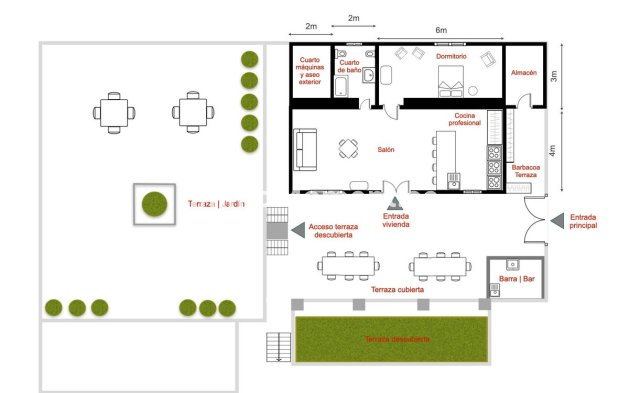 Resale - Country house - Mijas - Mijas Centro