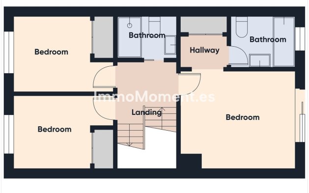 Wiederverkauf - Reihenhaus - Estepona  - Estepona Centro