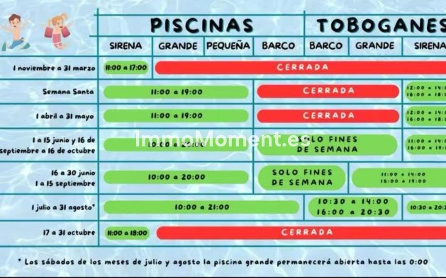 Bestaande woning - Appartement - Benalmadena - Benalmadena Costa