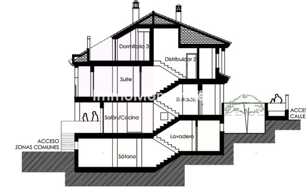 Resale - Townhouse - Mijas - Mijas Costa