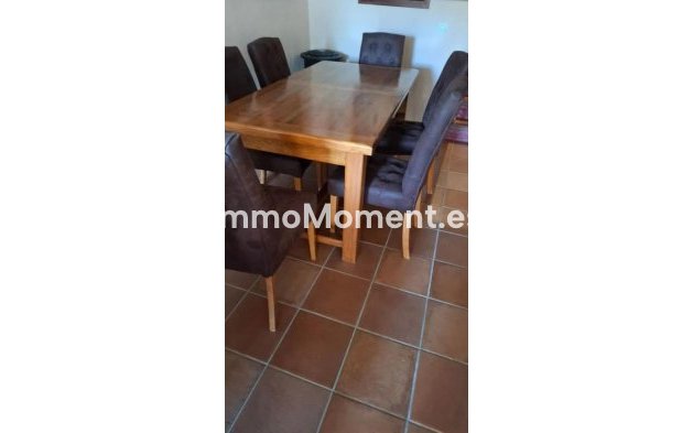 Resale - Detached villa - Sotogrande - San Roque